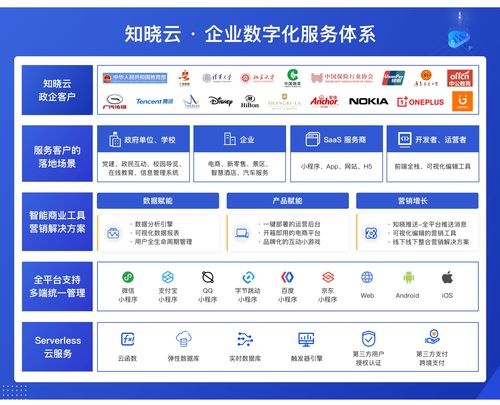 科技早報(bào) iPhone 12銷量火爆加單200萬部，Arm Mac即將面世，英雄聯(lián)盟手游開啟公測